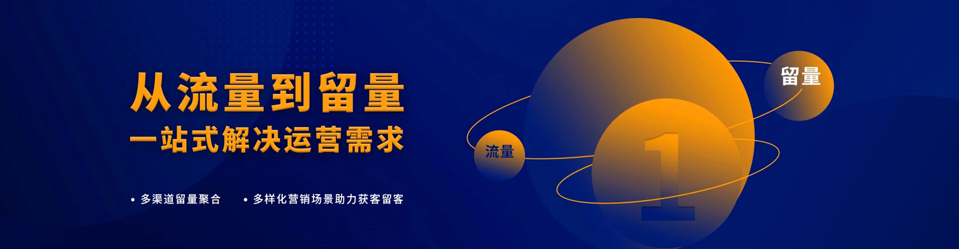 武夷山sem代理